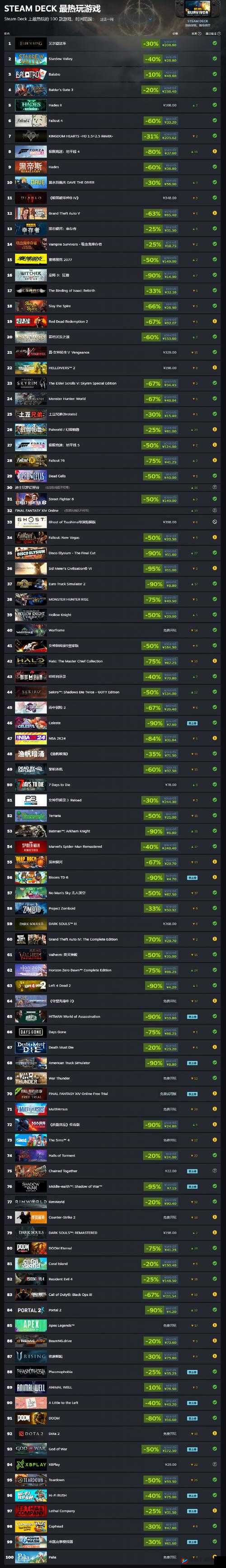 辐射4Steam中文设置完全攻略