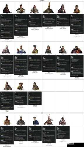 全面战争国特性概览:目了然的效果与特性解析