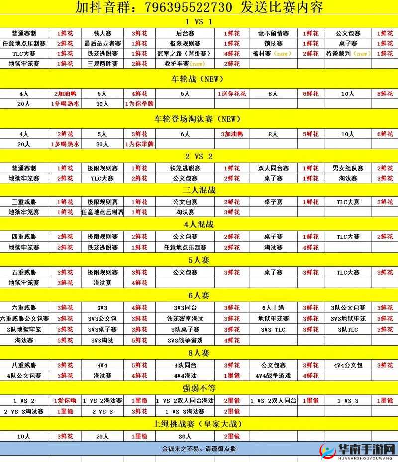 WWE 2K18配置指南:如何选择电脑配置畅玩无阻