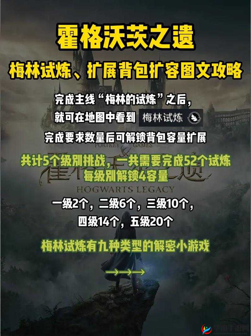 霍格沃茨之遗梅林试炼全方位攻略 详细位置大揭秘及通关技巧汇总