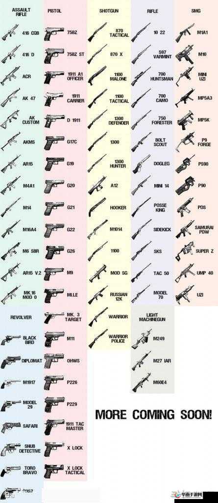 腐烂国度2：枪支修理指南——修复枪支，重归战斗力