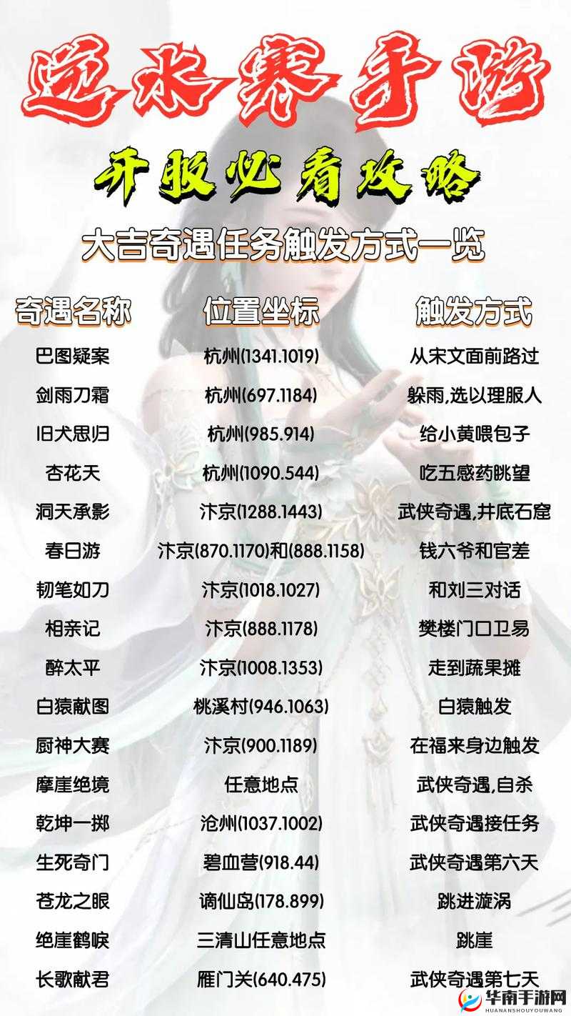 逆水寒宣和宝图攻略：日常活动玩法详解与丰厚奖励揭秘