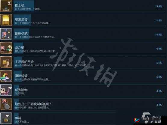 探索传奇人生：伟大生活成就全成就攻略与完成方法介绍