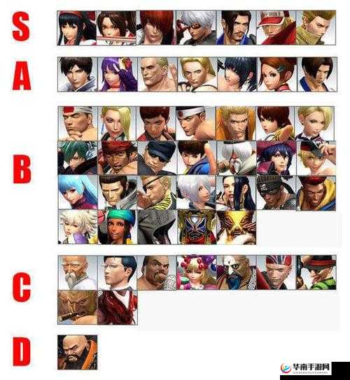 拳皇14角色血量全面解析：人物血量统计汇总