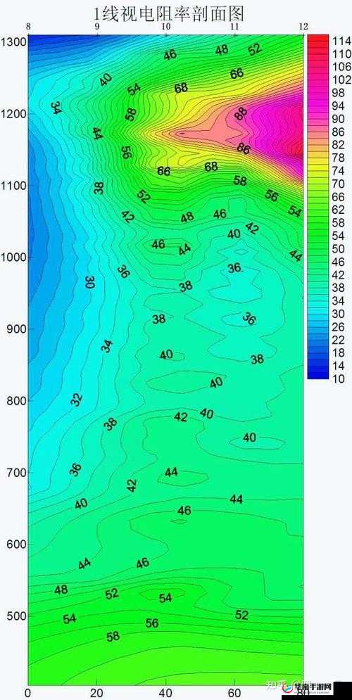 大地资源网络在线第二页怎么打开之方法探讨