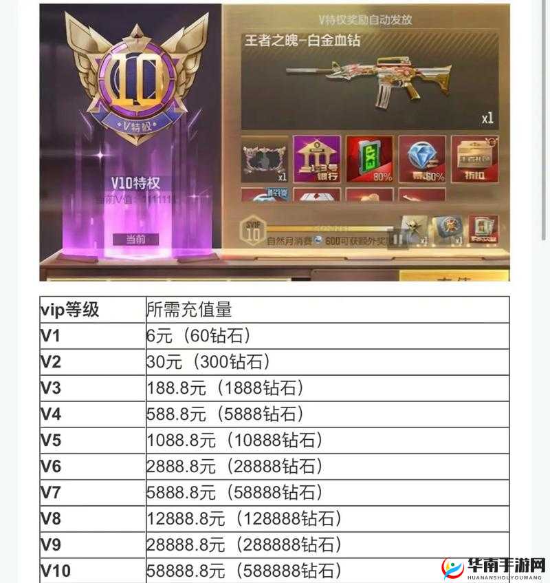 穿越火线 CF2015 愚人节:真假猜谜大作战,翡翠大奖等你来赢