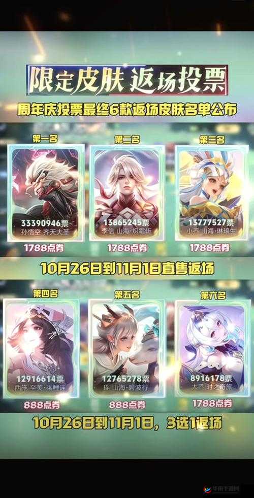 LOL 三周年庆典打折皮肤投票地址及三周年打折皮肤一览详细攻略大揭秘