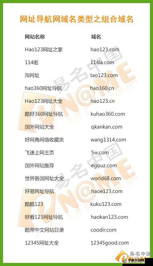 四虎永久域名自动转跳：畅享精彩内容