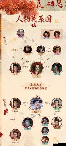 家族内互换:亲情与关系的别样交织