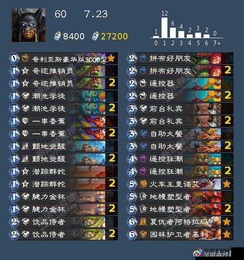 炉石传说加基森版全新思路鼠群猎卡组分享