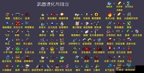 吸血鬼幸存者：曼纳加超武进化秘籍