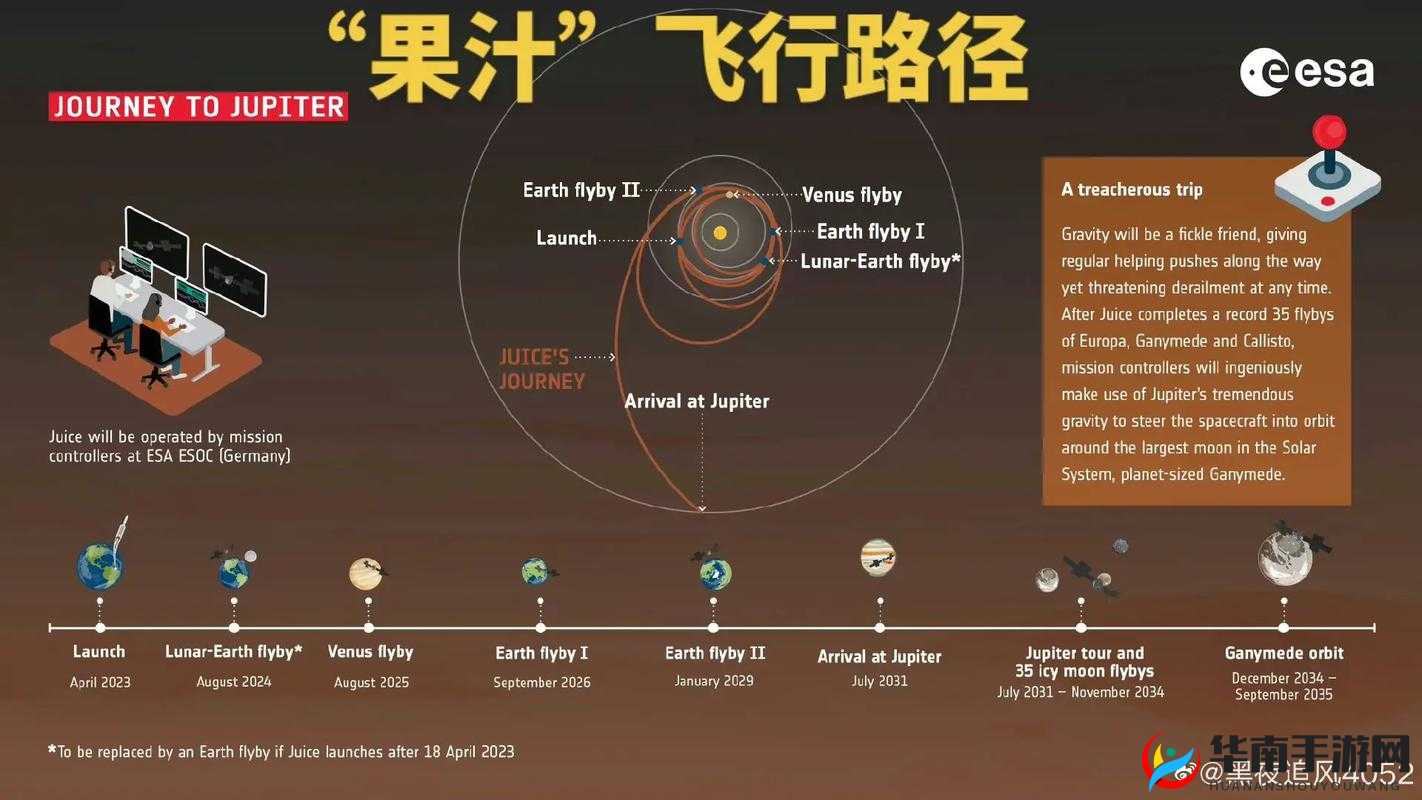 坎巴拉太空计划：最新木星登陆心得——探索未知的伟大征程