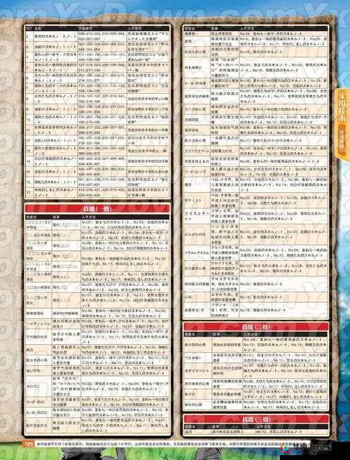 火影忍者究极风暴 3 音效缺失问题全面解决攻略秘籍