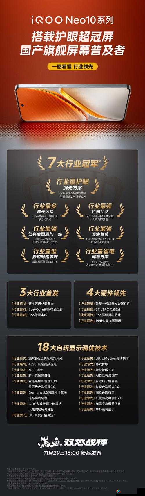 黑色守卫 2 配置：低压力基本运行要求