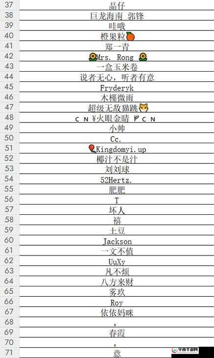 项修改器使用攻略：轻松掌握少数幸运儿修改器