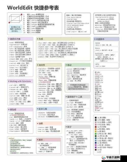 我的世界陷阱制造秘籍 从入门到精通全攻略