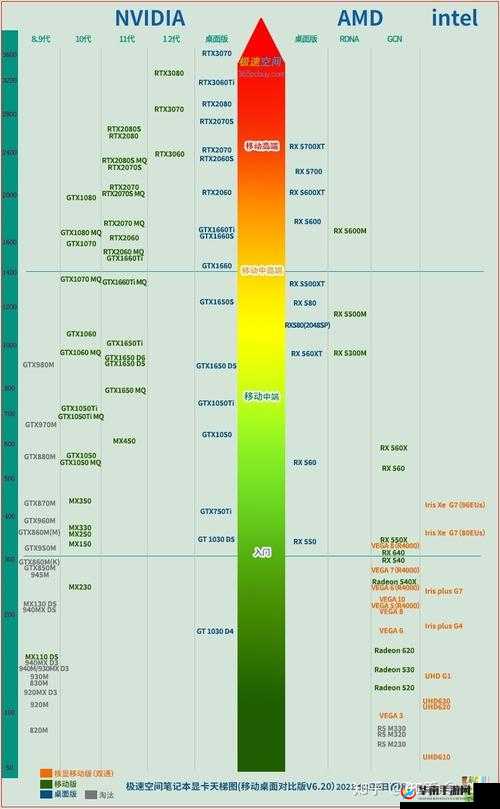 原神电脑配置要求及卡顿解决方法