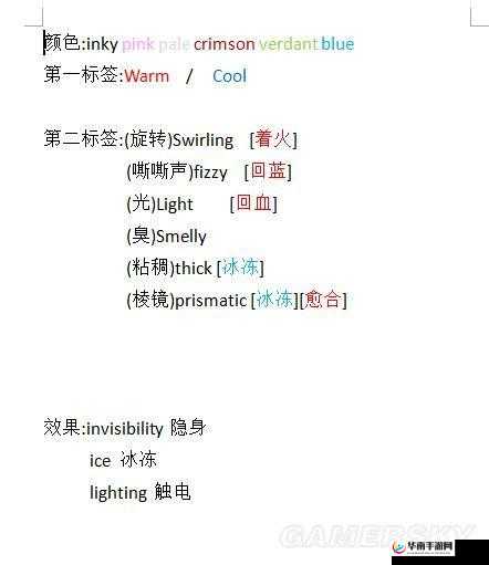地穴童影职业技能与回血攻略详解：固定技能药水鉴定全解析