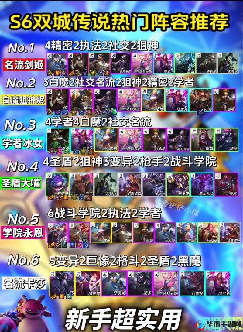 金铲铲之战双城之战新手阵容推荐:优质搭配指南