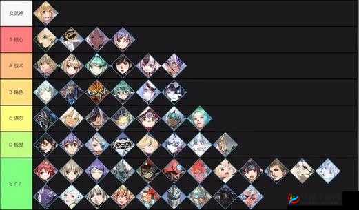 异度之刃2：白虎异刃全面解析——全技能解锁条件详解