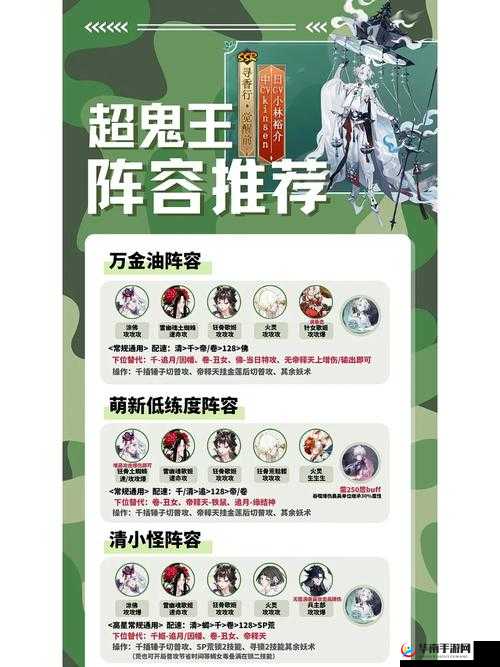 阴阳师鬼王之宴爬塔小怪阶段打法攻略
