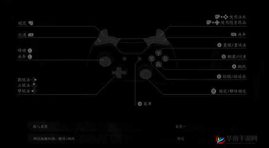 逃生告密者实用按键操作指南及详细操作一览