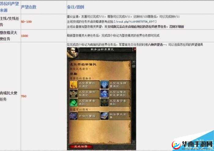 WOW魔兽世界7.0堕夜精灵声望物品购买攻略