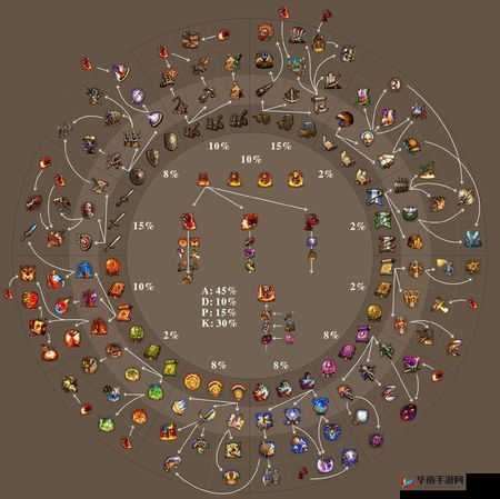 英雄无敌 5 东方部落英雄技能全解析