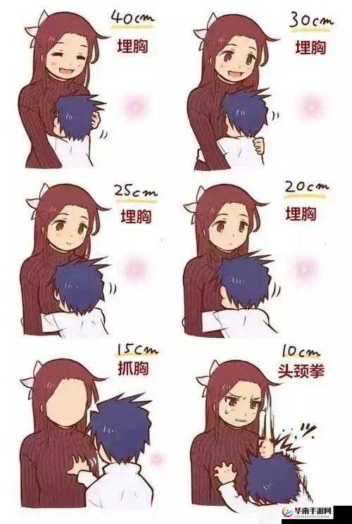 差差差全过程，全程高能