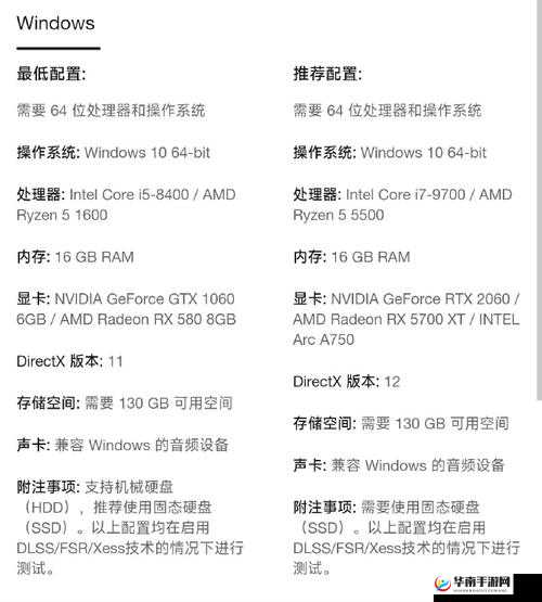 《Raji：远古传奇》游戏配置要求全解析，你的电脑达标了吗？