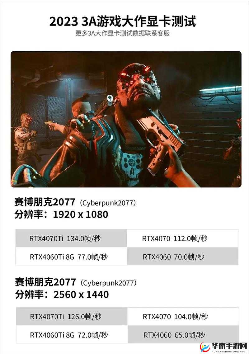 赛博朋克 2077 不同开局的差异与特点解析