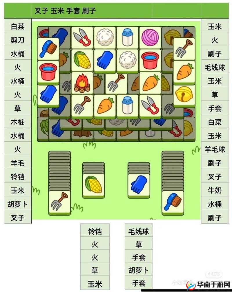 羊了个羊 11 月 15 日通关攻略流程详解