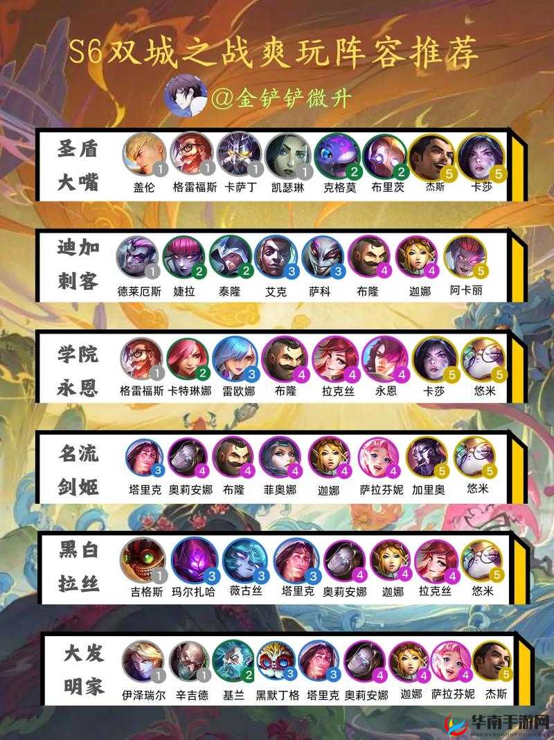 卡莎新手攻略:快速上手,成为战场女王