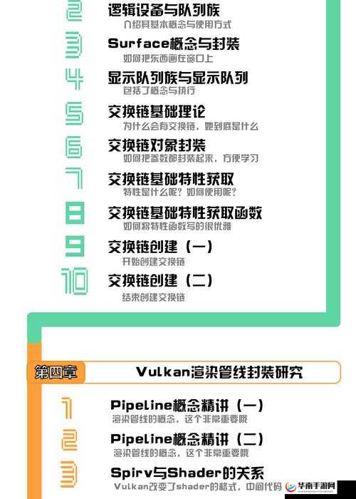 森林API检测码错误处理指南:解决策略与步骤详解