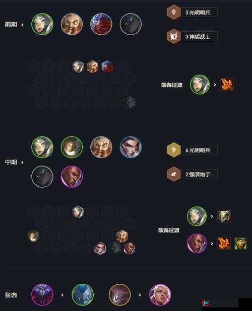 英雄联盟新英雄迷失哨兵阿克尚技能全解析