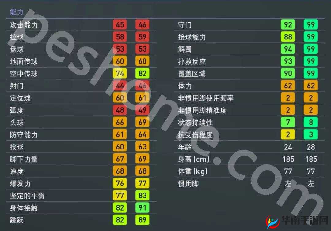 实况足球2019游戏配置详解：运行要求及硬件门槛探秘