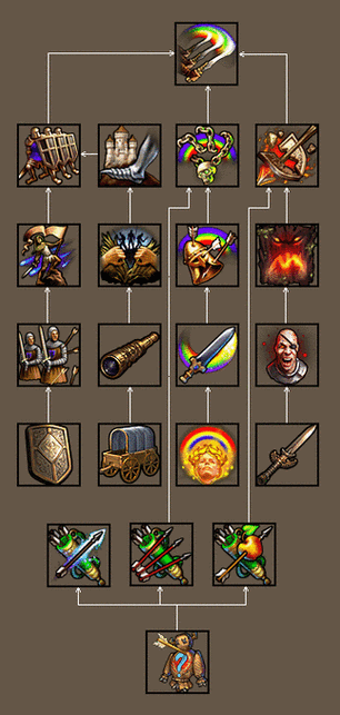 英雄无敌 5 入神效果究竟带来哪些独特体验？