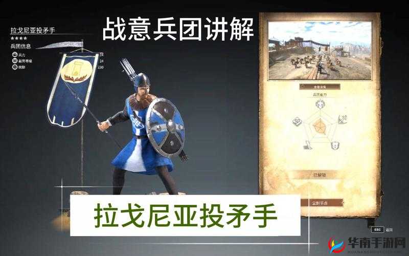 战意精锐风采：郊野刀盾手兵团之特色揭秘