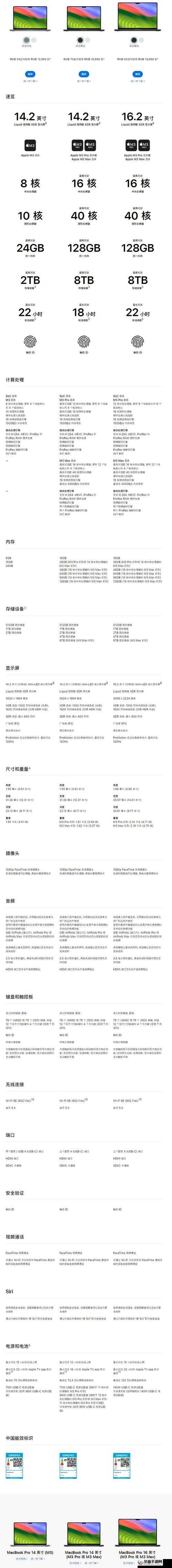 欧美MACBOOKPRO高清性能如何：全面解析