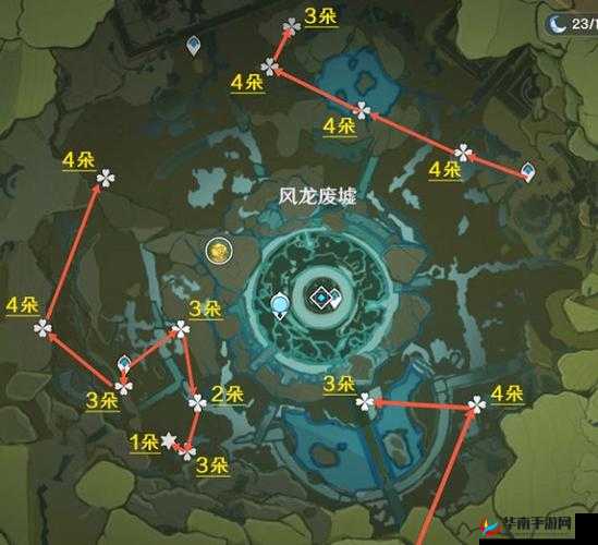 《战意精英：黥面游骑兵团深度解析与升级路线图》