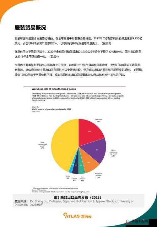 91 精产国品一二三产区发展模式及相关探讨