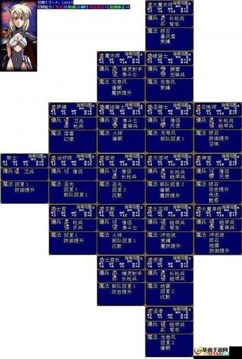 梦幻模拟战帝国的魔女怎么过？帝国的魔女通关攻略