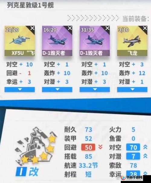 战舰少女装备搭配指南与装备开发获取详解