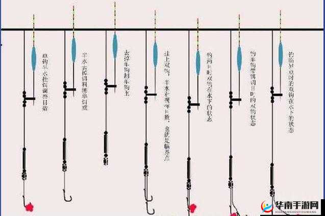 《如龙0钓鱼攻略详解：钓鱼技巧与步骤指南》