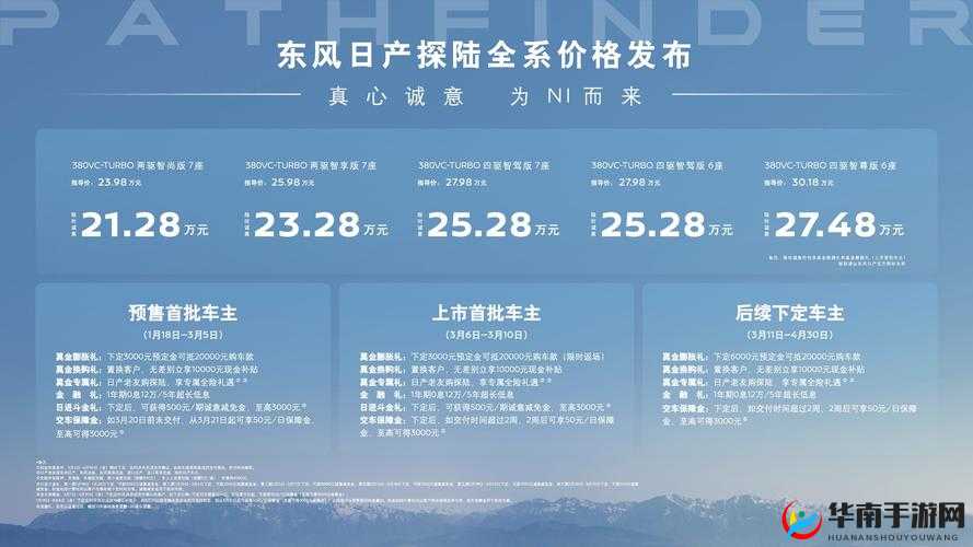 日产精品一线二线三线芒高清频道：无限时间开放