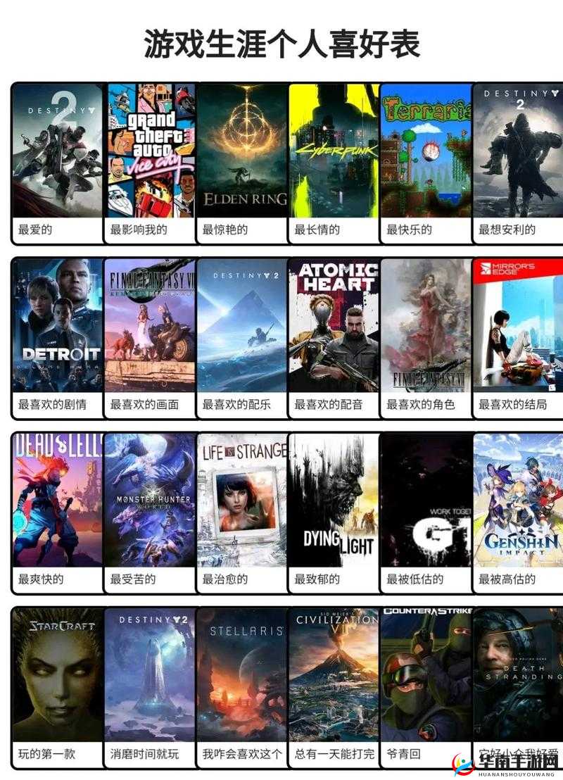 命运2：爱与死亡完美搭配，顶级Perk推荐攻略