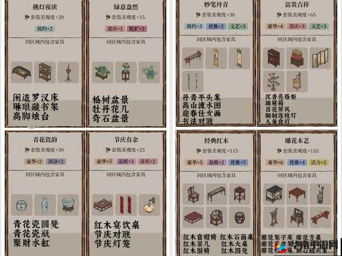 江南百景图知府宅邸新家具解锁攻略全解