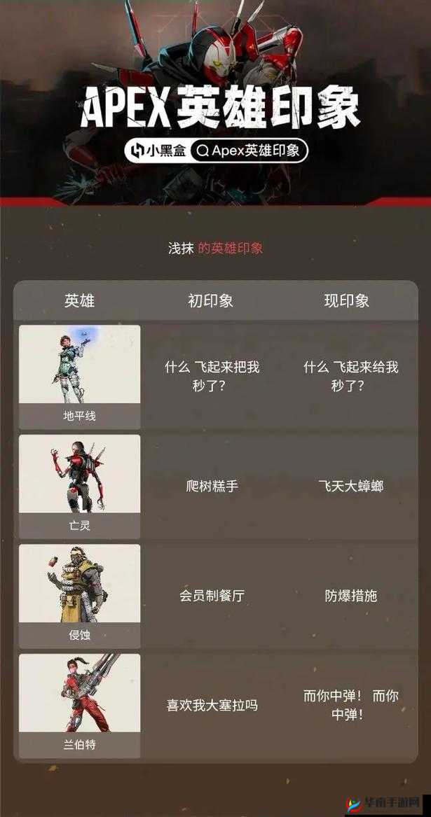Apex英雄:合成金属获取指南