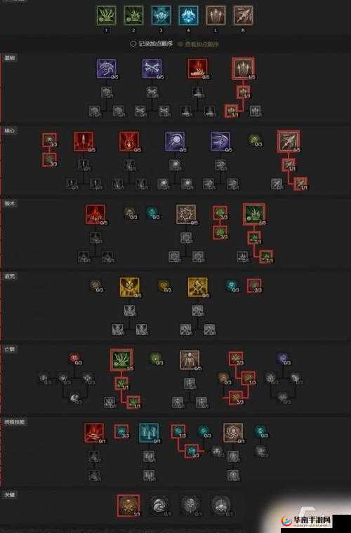 暗黑破坏神不朽法师加点全攻略 技能加点详细推荐与技巧解析