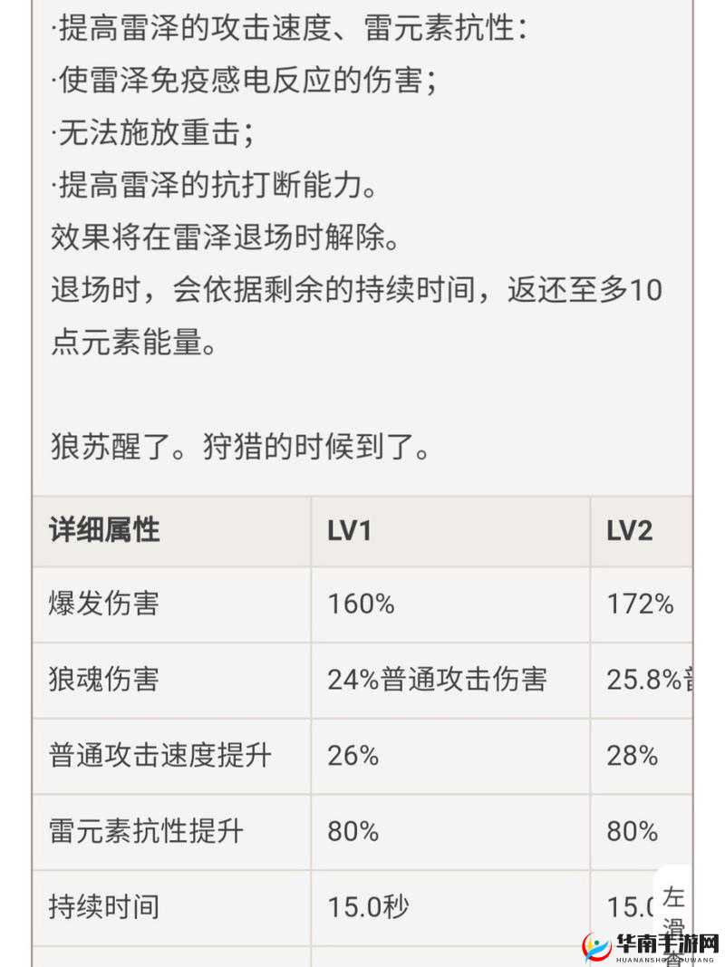 原神雷泽几命可用几命质变厉害详细分析